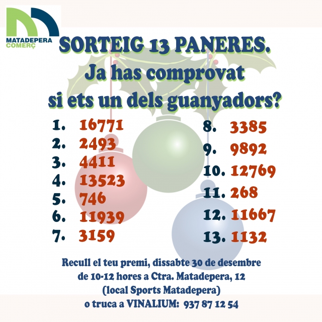 Llistat números guanyadors Paneres